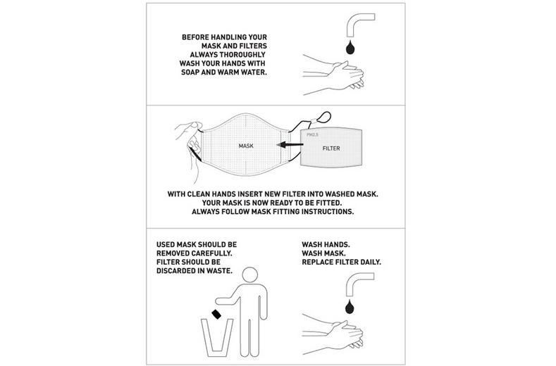 Element Reusable Face Covering Disposable Inserts, Pack of 10 Element Reusable Face Covering Disposable Inserts, Pack of 10