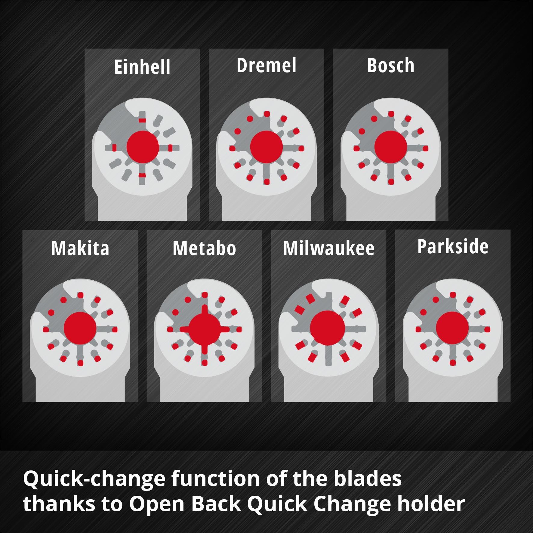 Einhell  35pc Multi-Tool Metal Blade Set