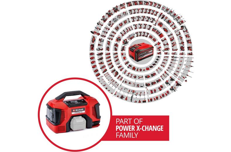 Einhell PXC 18V Hybrid Compressor (mains & battery powered), Body Only ...
