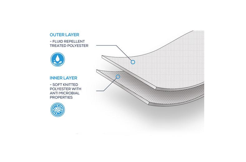 Scimitar Kids Face Mask Scimitar Kids Face Mask