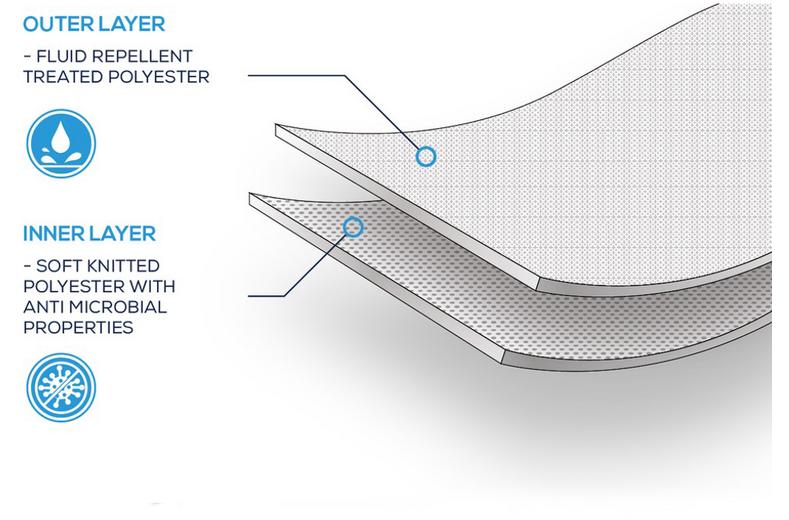Scimitar Face Mask Scimitar Face Mask