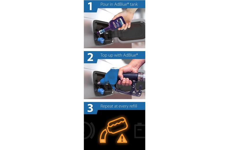 Wynn’s Ad Protect Wynn’s Ad Protect