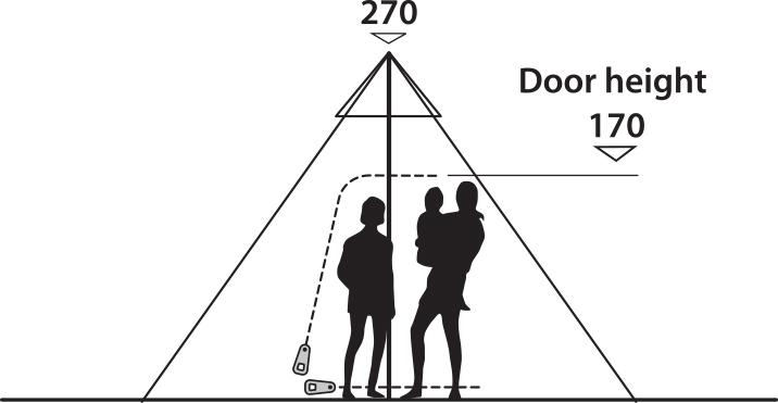 Easy Camp Rands Tipi - 8 Person Tent