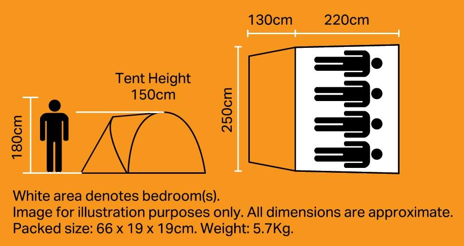 Halfords 4 Person Dome Double Skin Tent