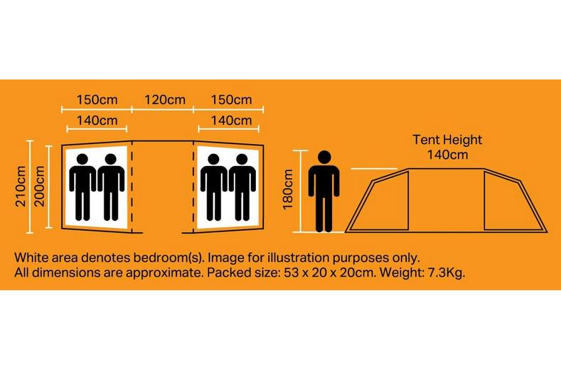 Halfords 4 Person Vis A Vis Tent XL Halfords 4 Person Vis A Vis Tent XL