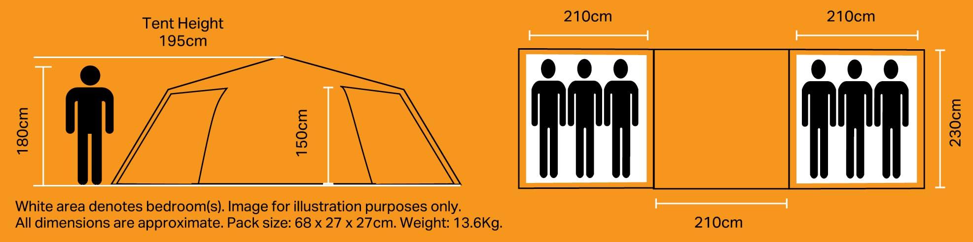 Halfords 6 Person Tunnel Tent