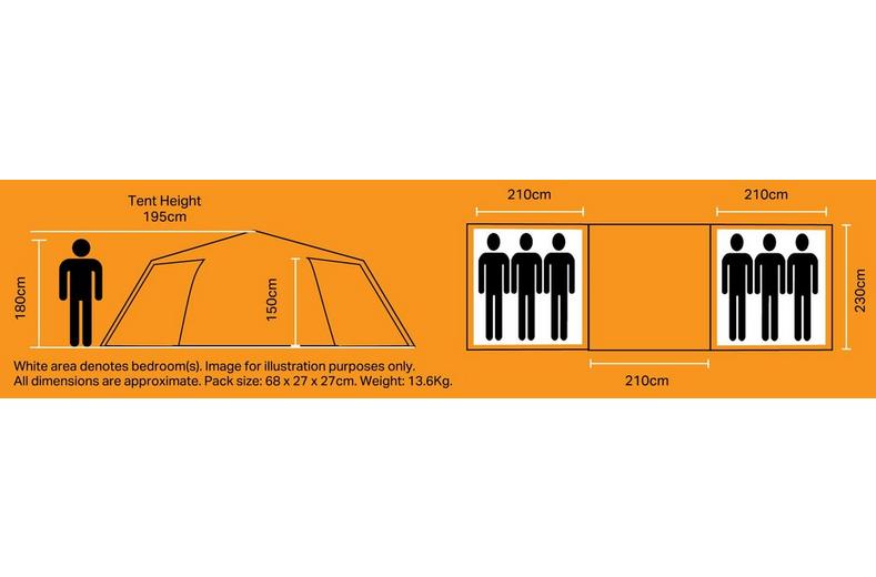 Halfords 6 Person Tunnel Tent Halfords 6 Person Tunnel Tent