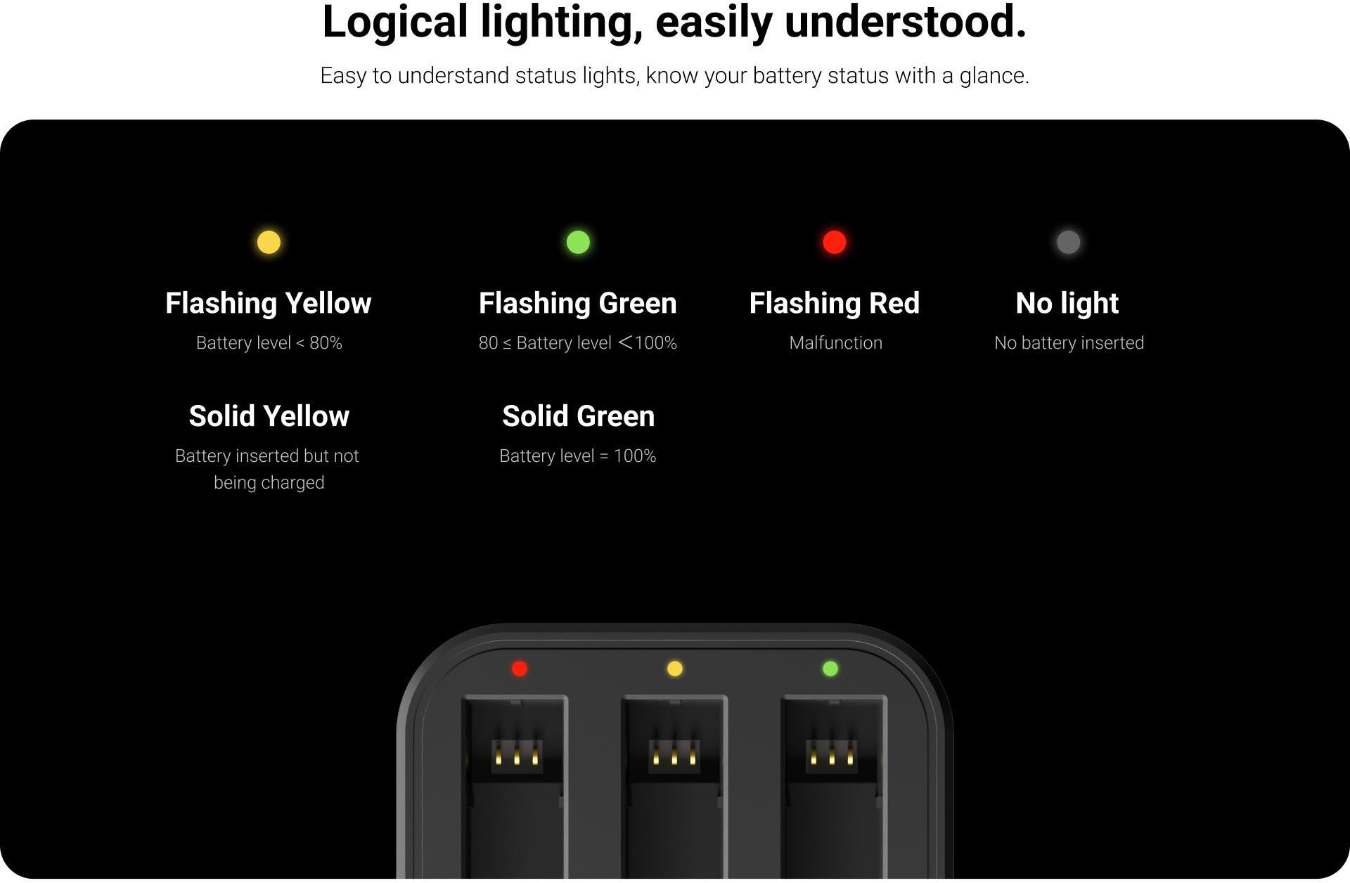 Insta360 X3 Fast Charge Hub
