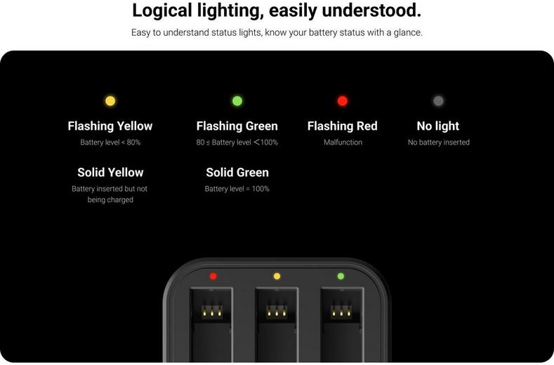 Insta360 X3 Fast Charge Hub Insta360 X3 Fast Charge Hub