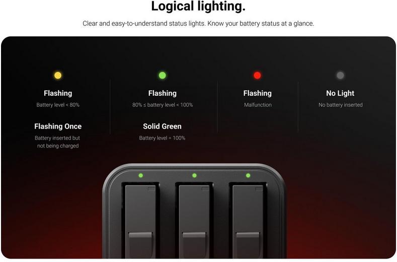 Insta360 Ace Pro 2 Fast Charging Hub Insta360 Ace Pro 2 Fast Charging Hub