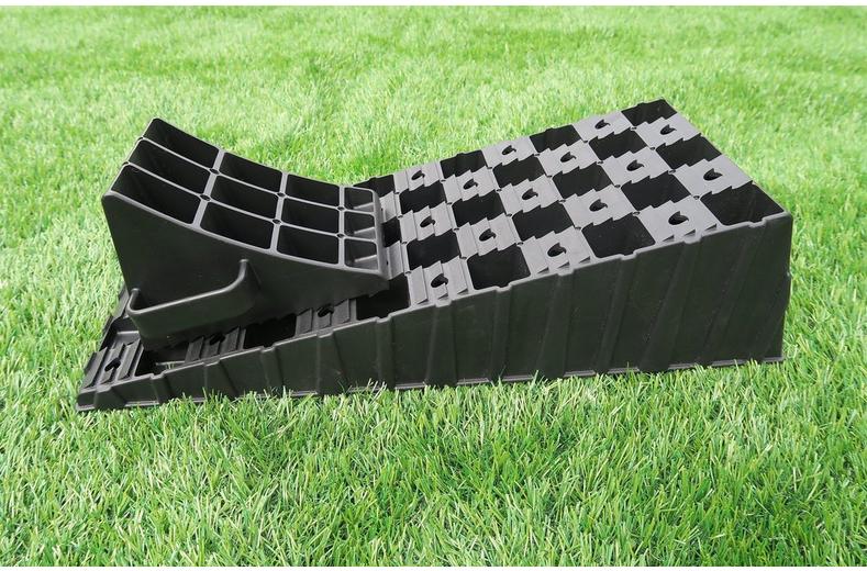 MGI Wedge Level Set MGI Wedge Level Set