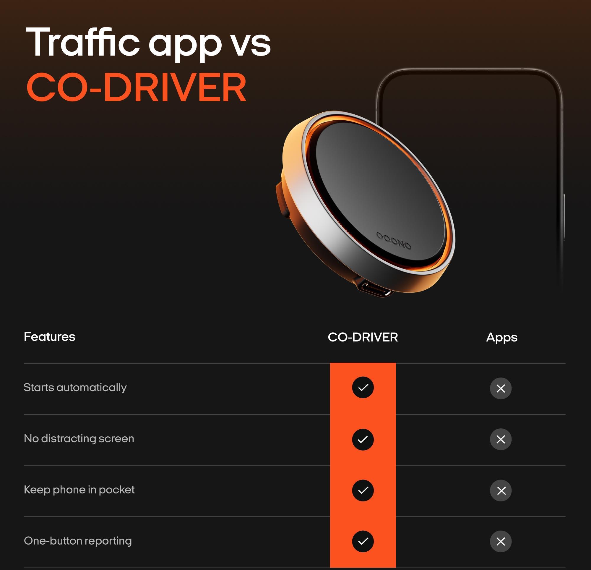 OOONO CO-DRIVER NO2 PLUS