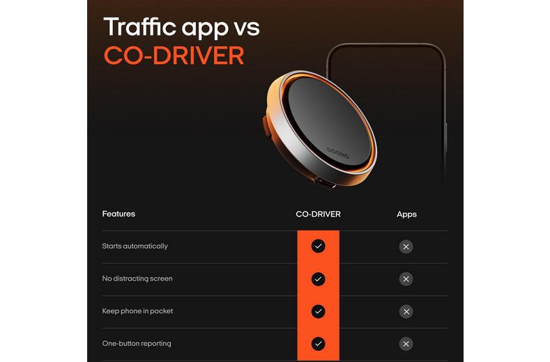 OOONO CO-DRIVER NO2 PLUS OOONO CO-DRIVER NO2 PLUS