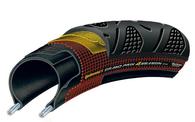 Continental 4 store seasons bike tyres