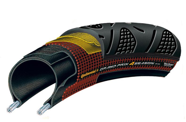Continental Grand Prix 4 Season Folding Tyre 700c Continental Grand Prix 4 Season Folding Tyre 700c