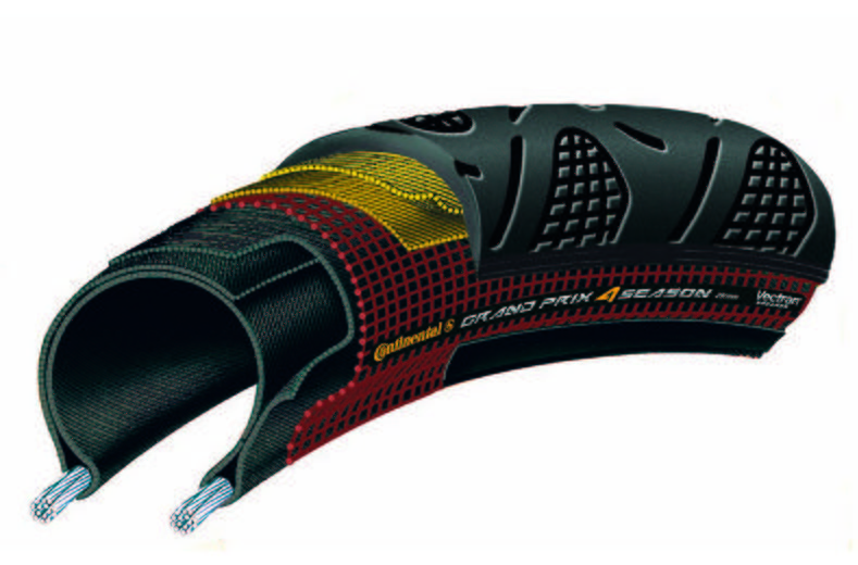 Continental Grand Prix 4 Season Folding Tyre 700c Continental Grand Prix 4 Season Folding Tyre 700c