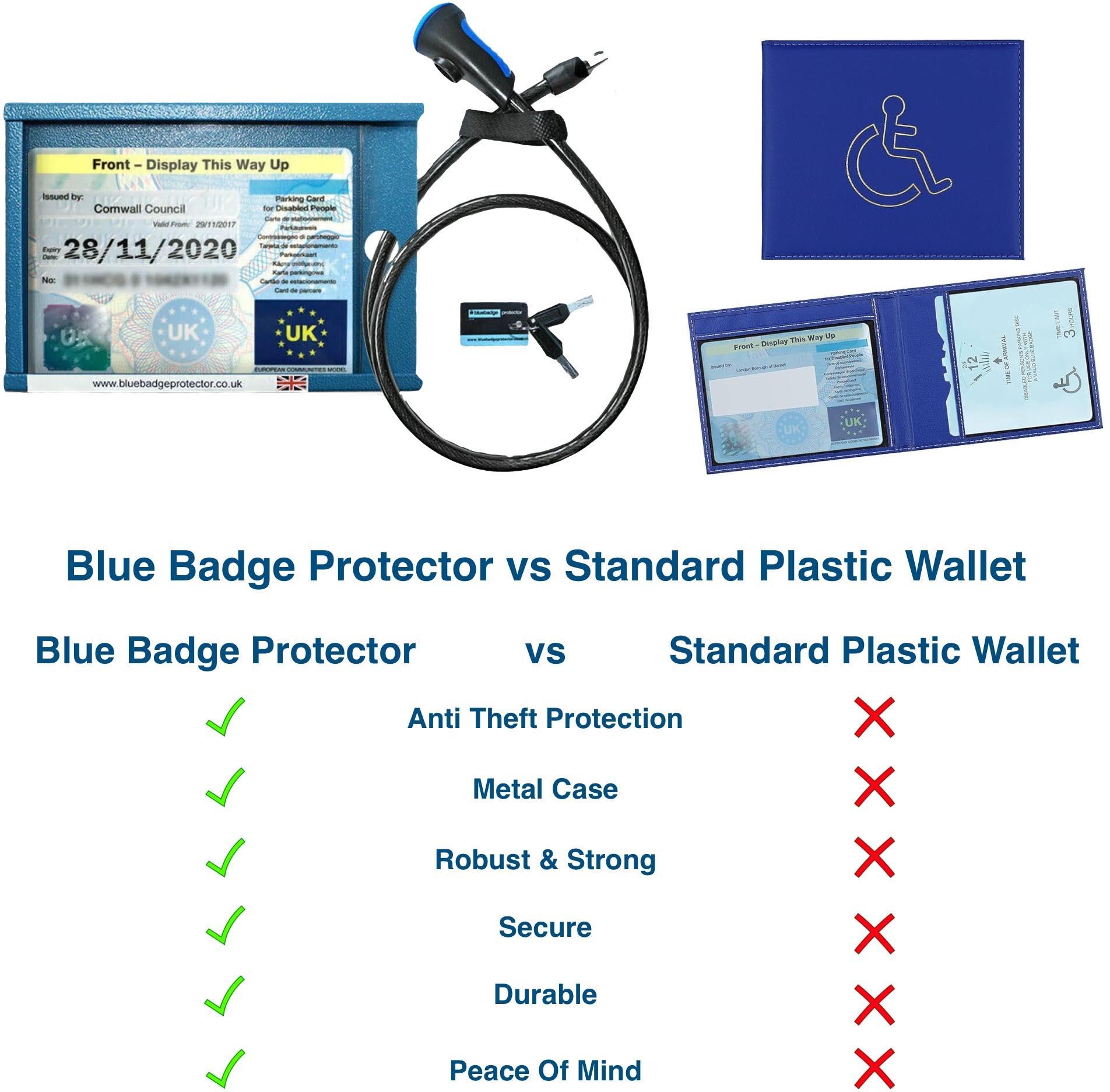Single Blue Badge Protector