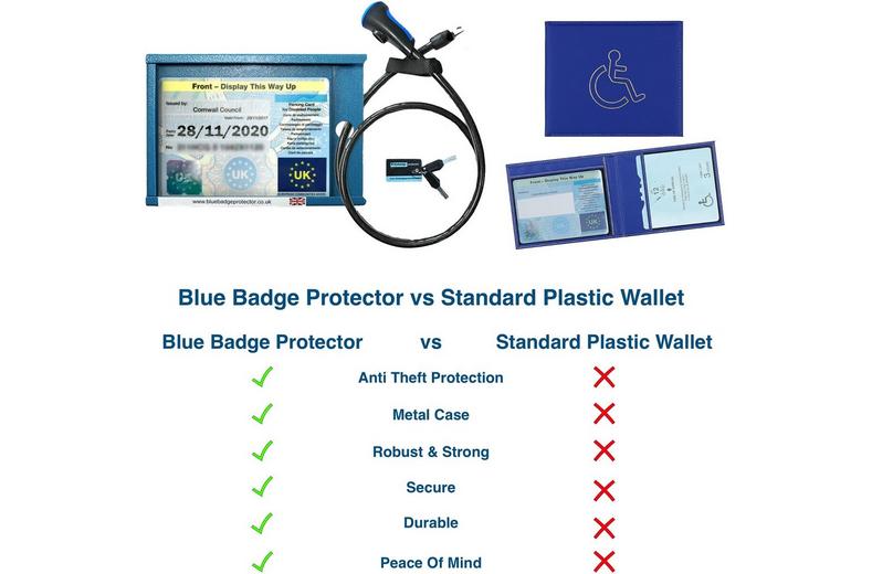 Single Blue Badge Protector Single Blue Badge Protector