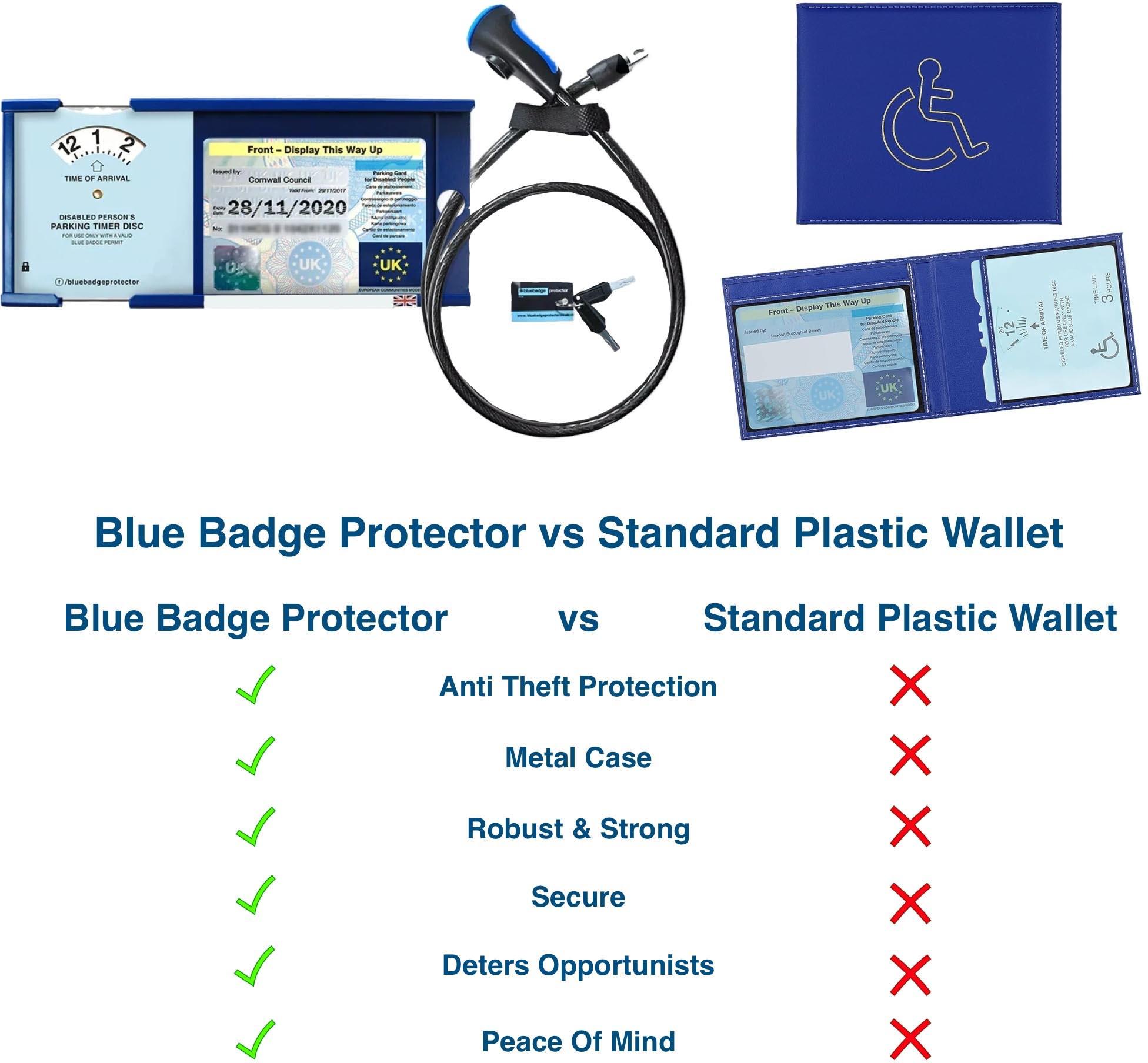 Double Blue Badge Protector