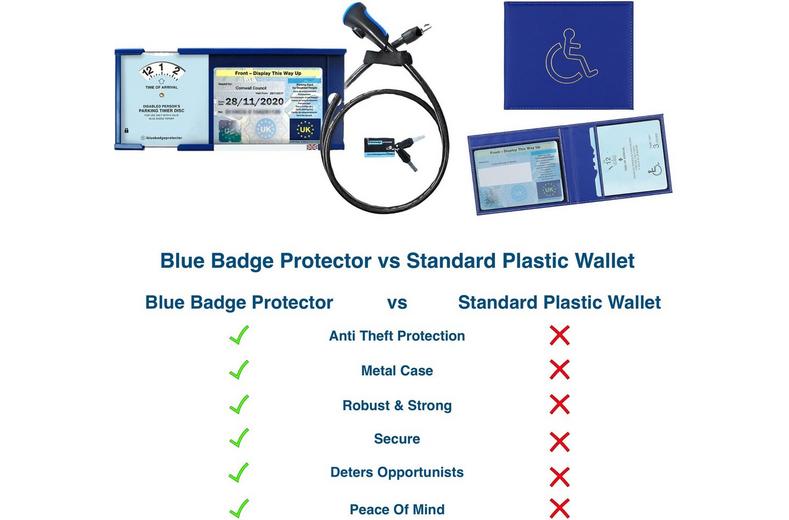Double Blue Badge Protector Double Blue Badge Protector