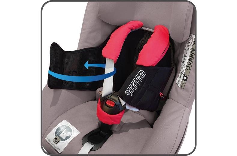 5 Point Plus Anti-Escape System: 6 months to 4 years 5 Point Plus Anti-Escape System: 6 months to 4 years