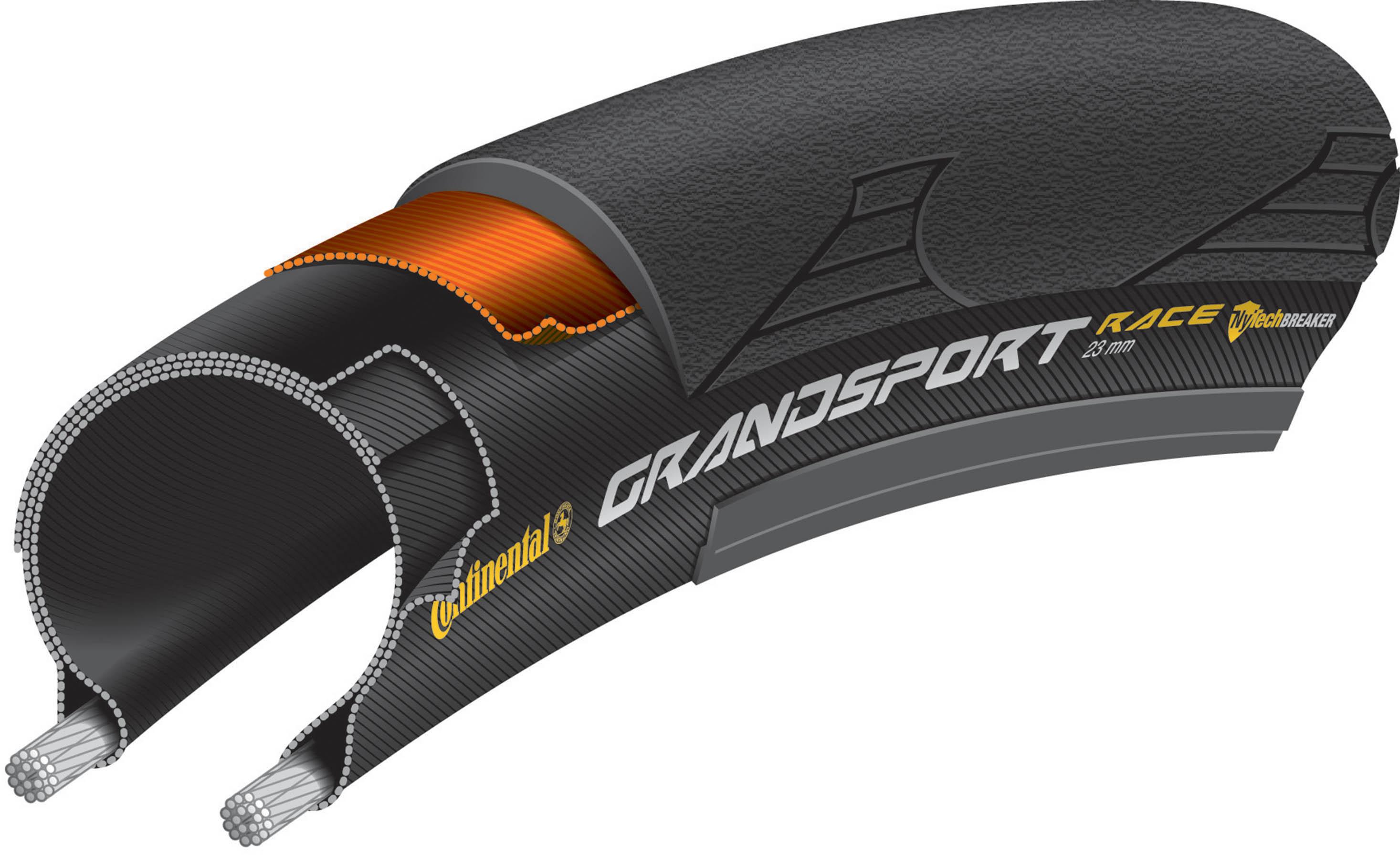 Continental Grand Sport Race Folding Road Tyre, 700x25c