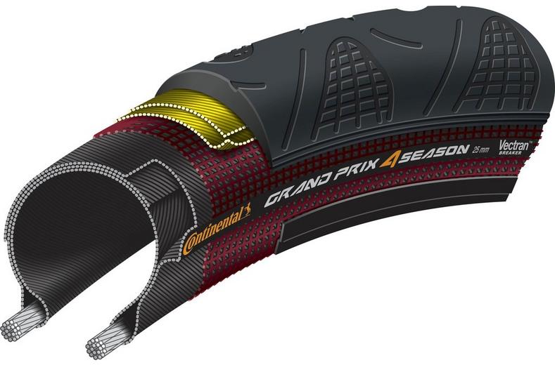 Continental GP 4-Season Tyre & Tube Bundle Continental GP 4-Season Tyre & Tube Bundle