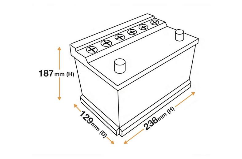 HJ-A24L GS Yuasa Mazda MX5 AGM Starter Battery HJ-A24L GS Yuasa Mazda MX5 AGM Starter Battery