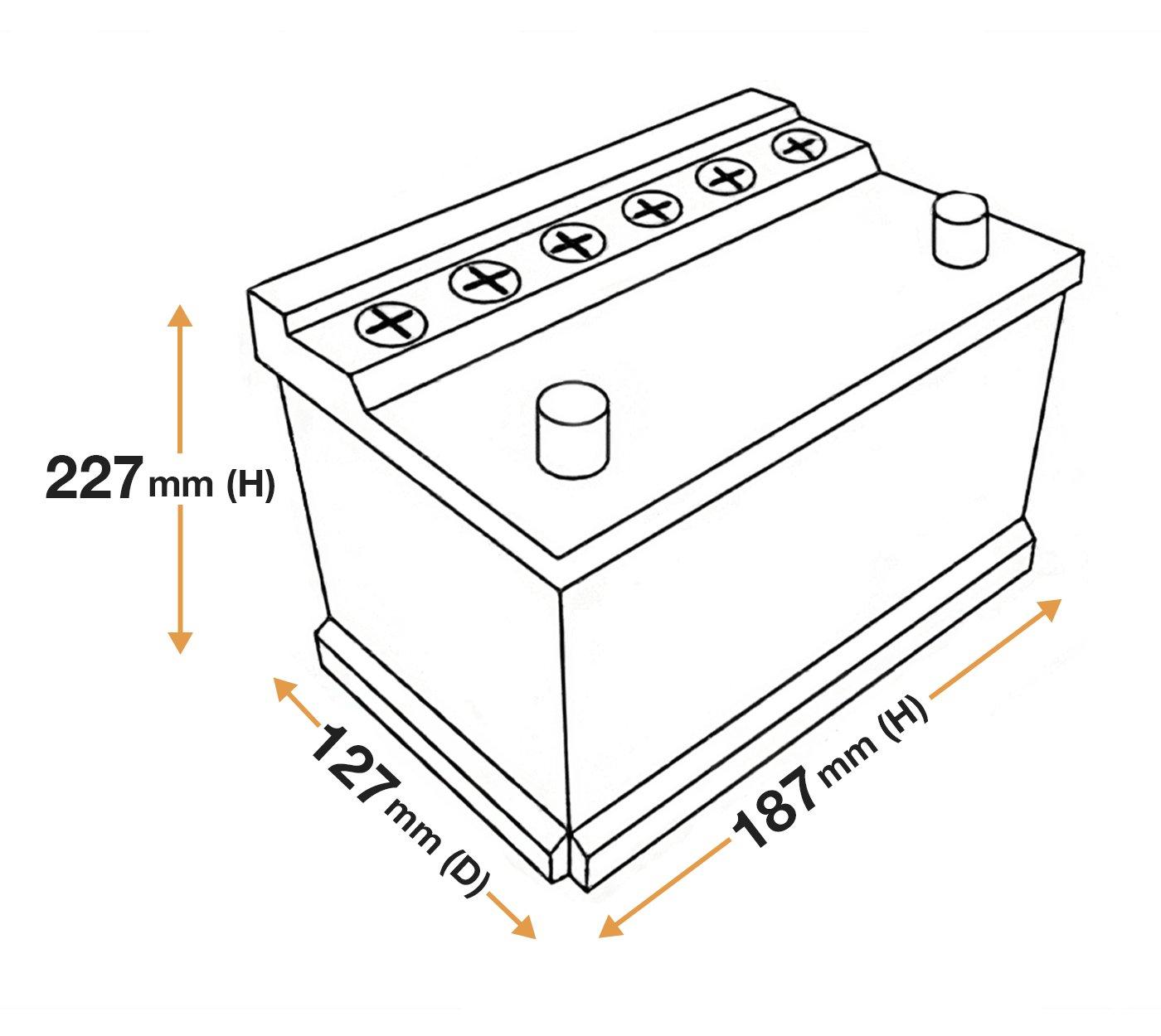 YBX3055 12V 36Ah 330A Yuasa SMF Battery