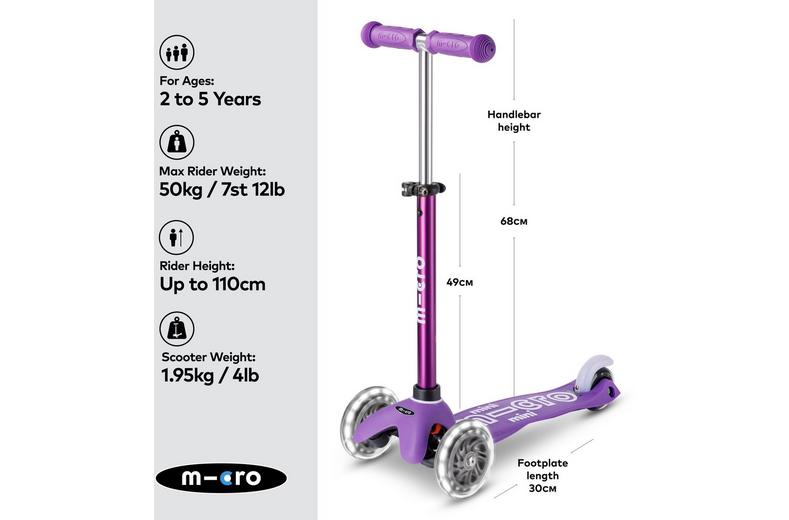 Mini Micro Deluxe LED Purple: 2 Years + Mini Micro Deluxe LED Purple: 2 Years +