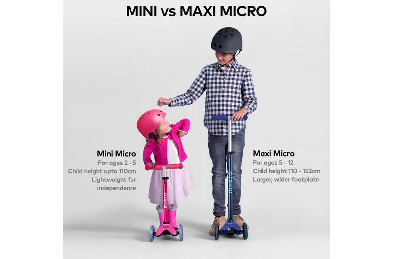 Mini Micro Deluxe LED Purple: 2 Years + Mini Micro Deluxe LED Purple: 2 Years +