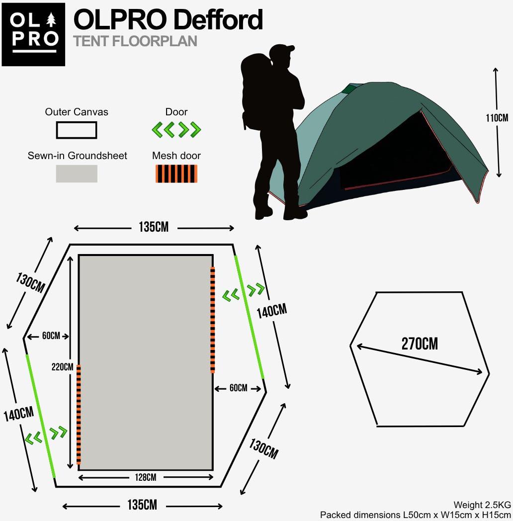 OLPRO Defford 2 Man Tent