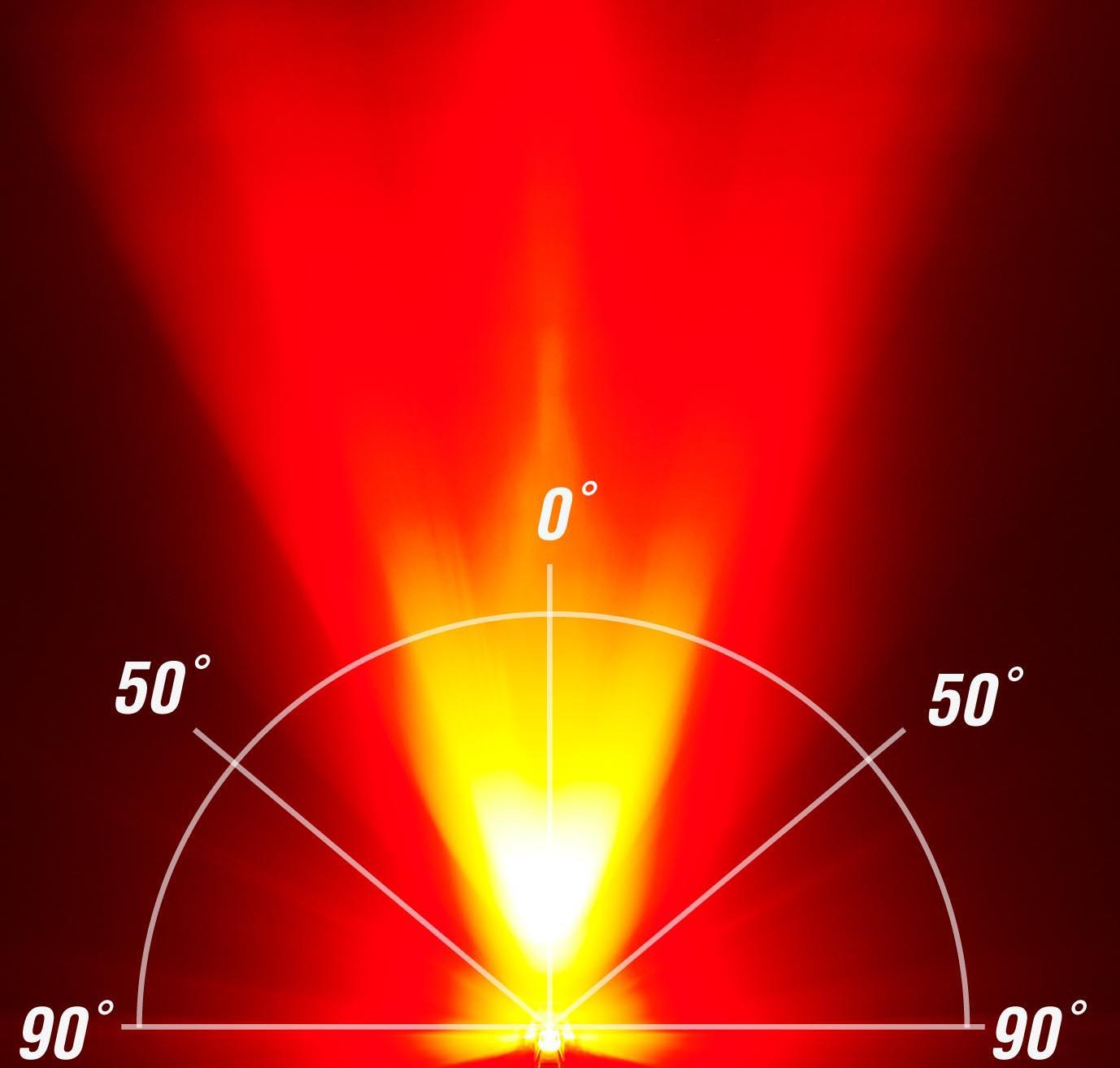 Cateye VIZ 150 Rear Bike Light