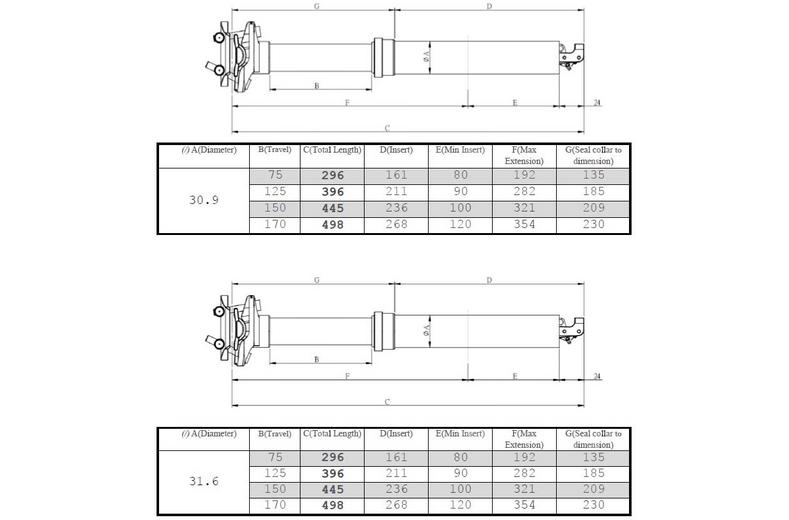 ExaForm Dropper Seatpost with Lever ExaForm Dropper Seatpost with Lever