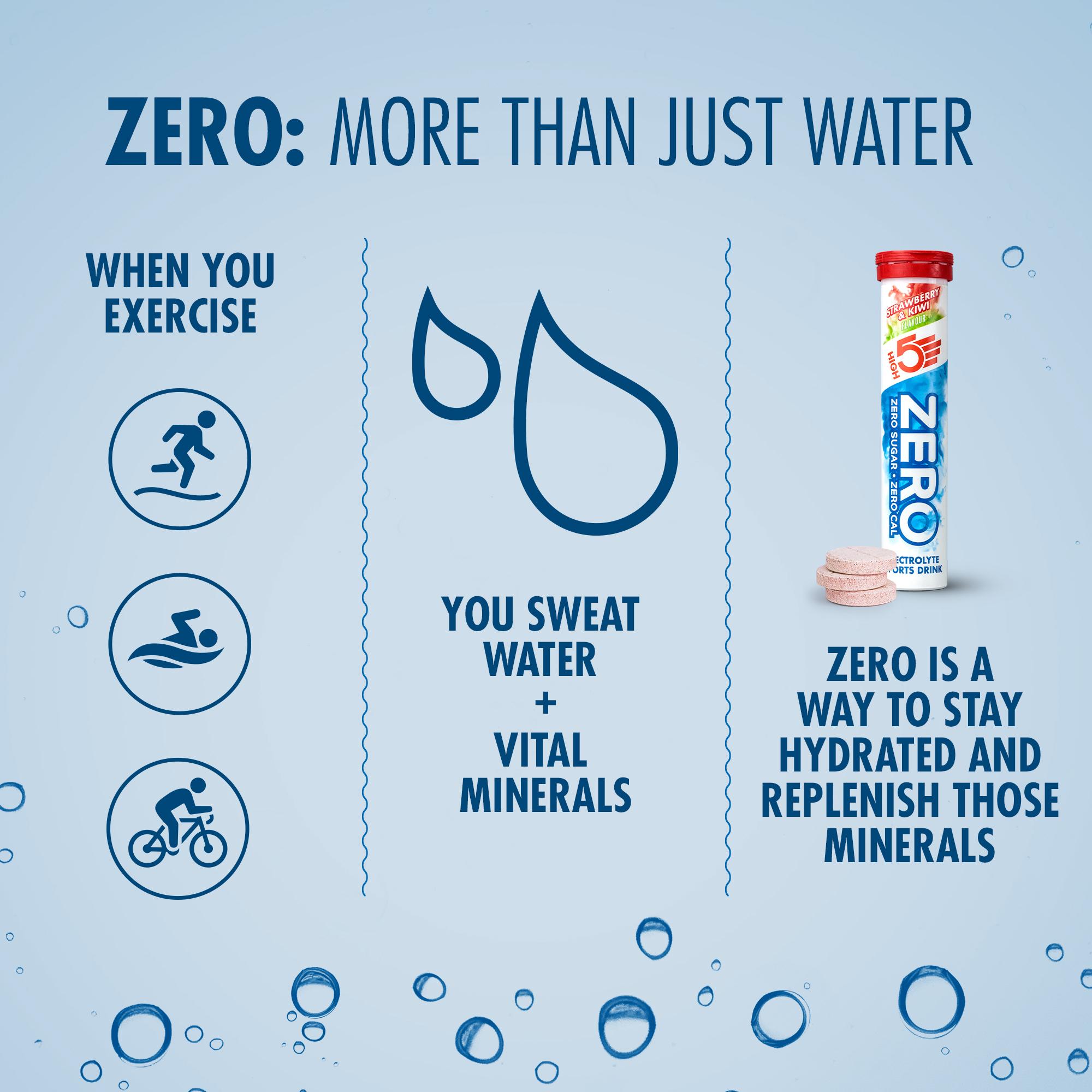 HIGH5 Strawberry & Kiwi Tablets