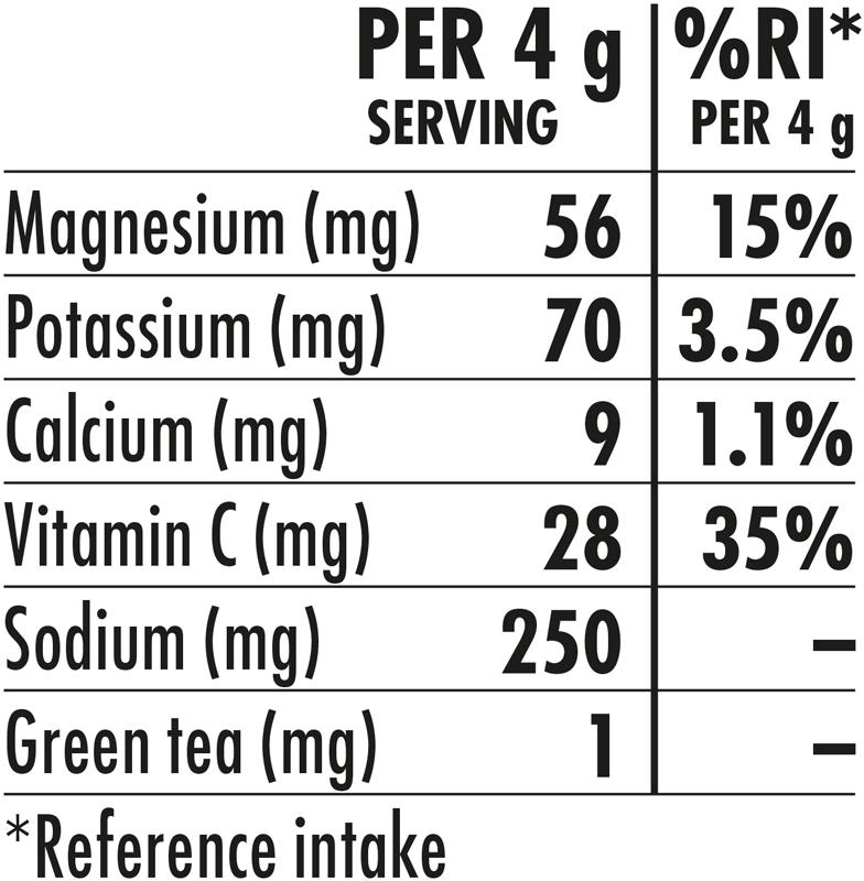 HIGH5 Strawberry & Kiwi Tablets