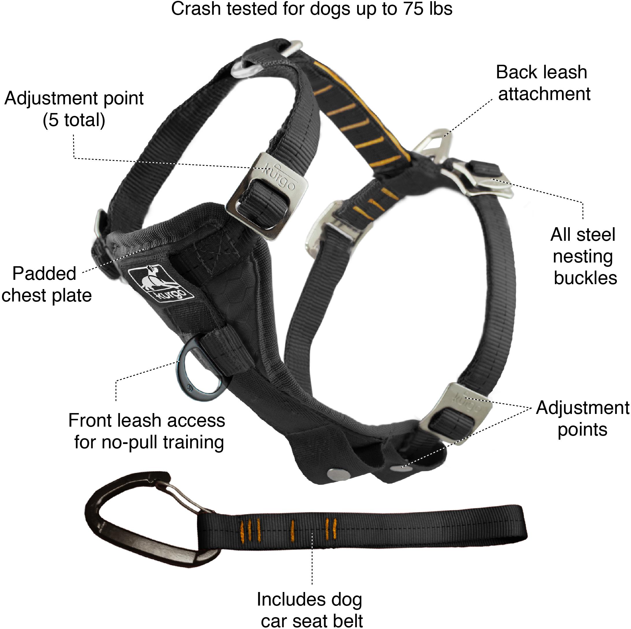 Tru-Fit Smart Harness Small