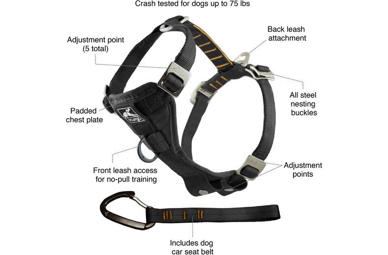 Tru-Fit Smart Harness Small Tru-Fit Smart Harness Small