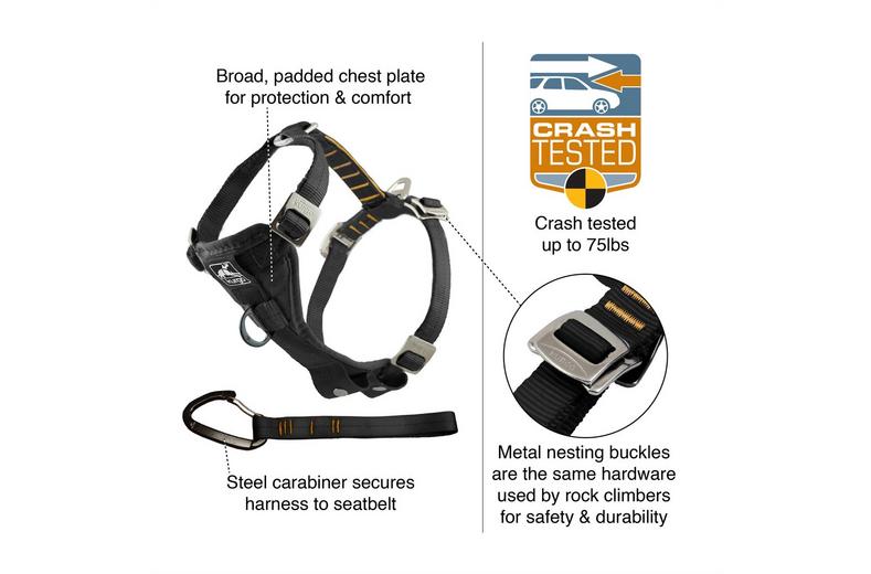 Tru-Fit Smart Harness - Medium Tru-Fit Smart Harness - Medium
