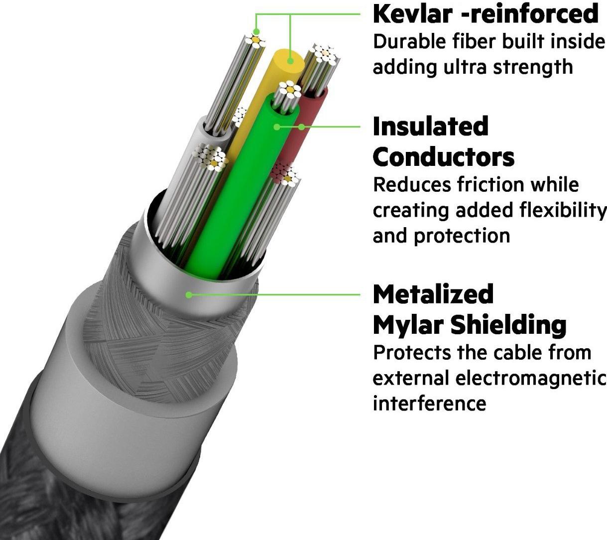 Belkin MIXIT DuraTek Lightning to USB Cable