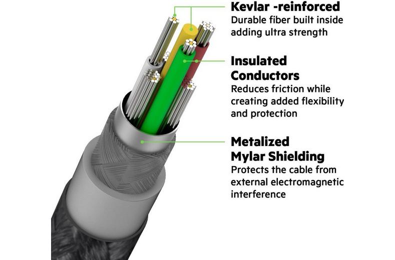 Belkin MIXIT DuraTek Lightning to USB Cable Belkin MIXIT DuraTek Lightning to USB Cable