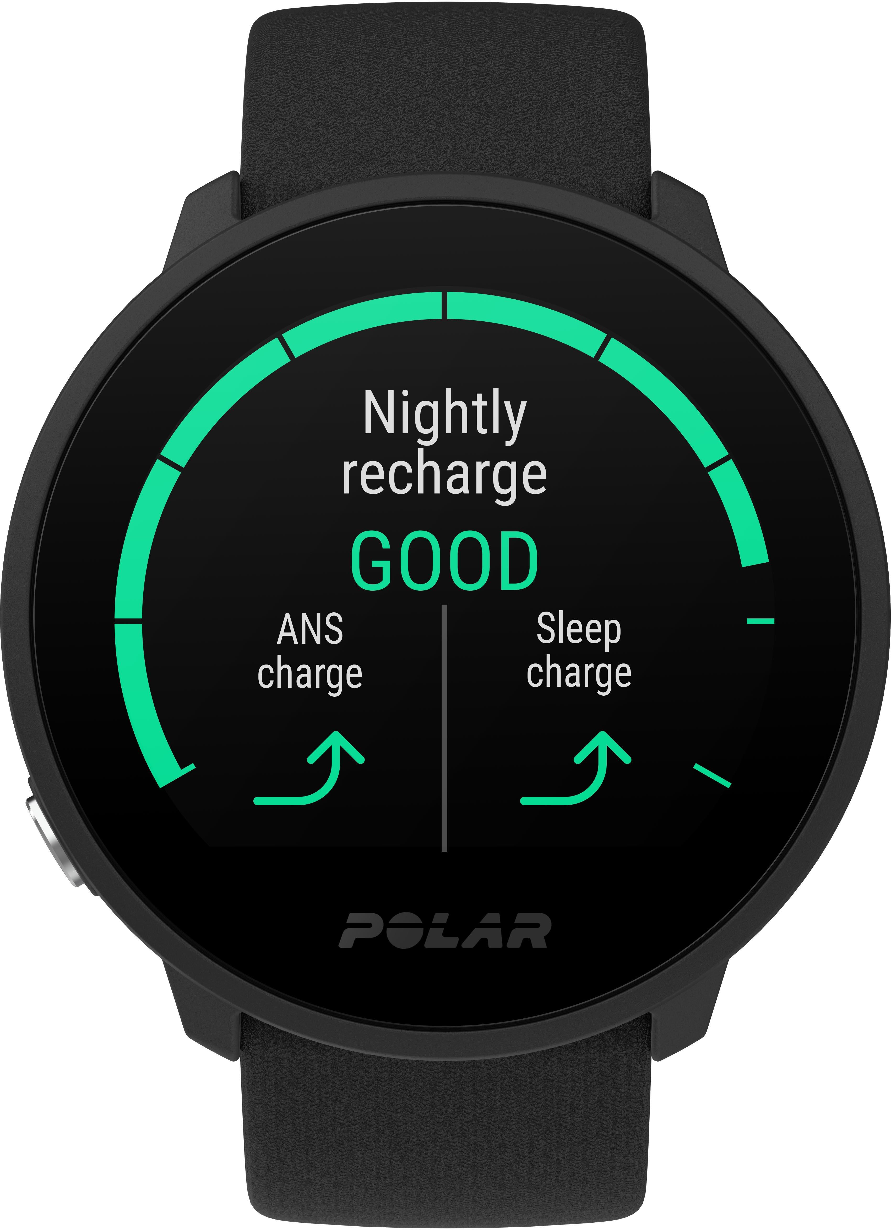 Polar Unite Fitness Watch