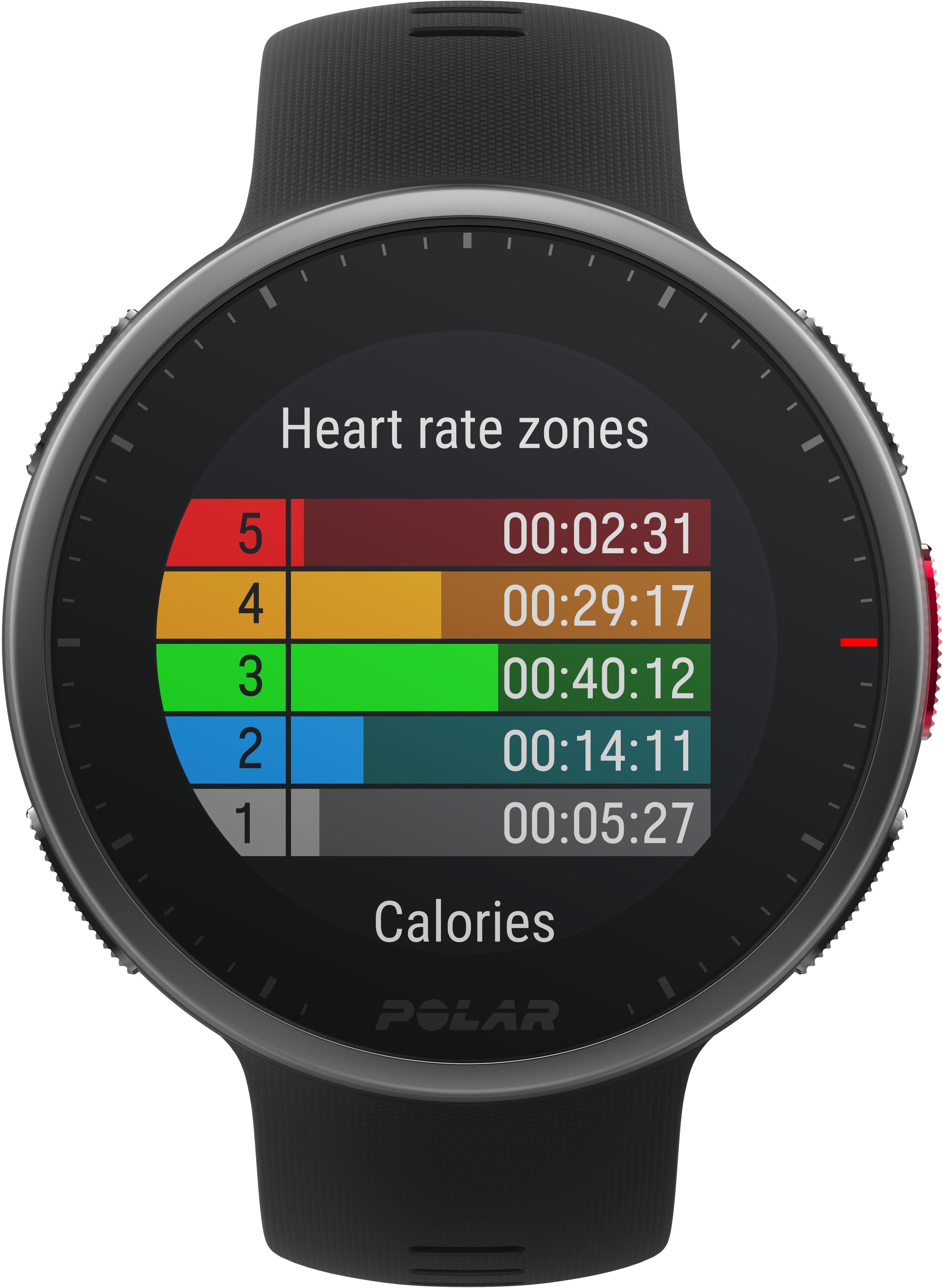 gps watch with heart rate monitor