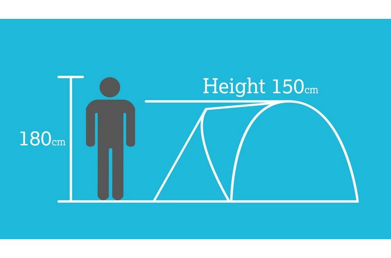 Halfords 4 Person Double Skin Tent Halfords 4 Person Double Skin Tent