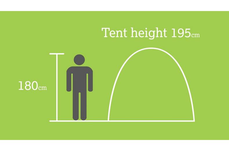 Halfords Premium 6 Person Vis A Vis Tent Halfords Premium 6 Person Vis A Vis Tent