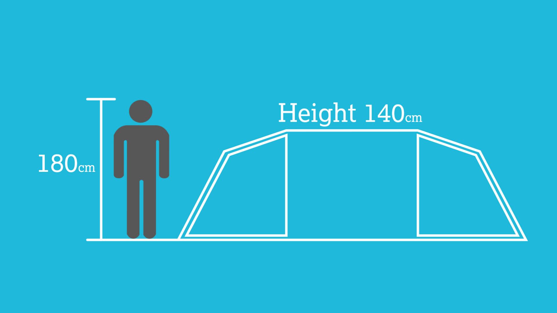 Halfords 4 Person Vis A Vis Tent