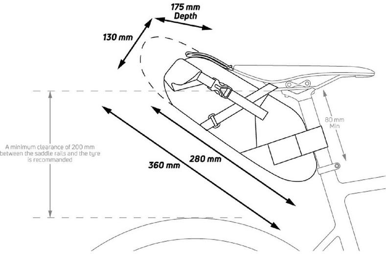 Zefal Z Adventure Pack R5 Zefal Z Adventure Pack R5