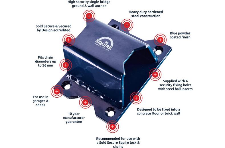Squire Himalaya Squire Himalaya