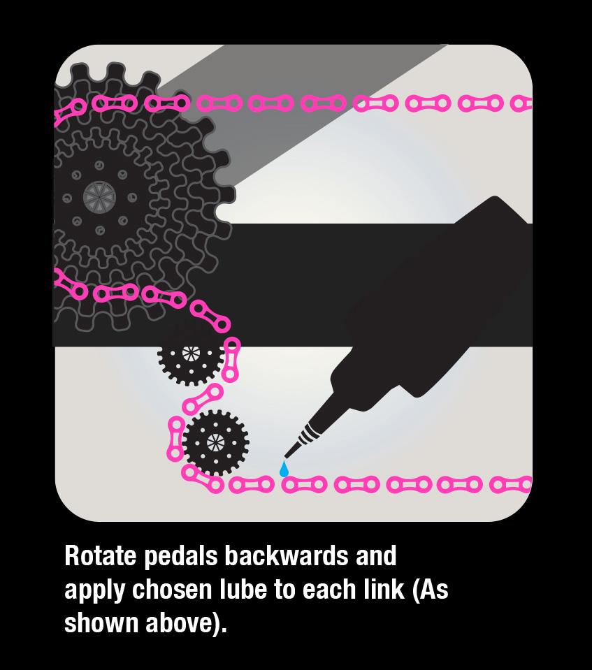 Muc-Off Wet Lube Bike Lubricant, 50ml