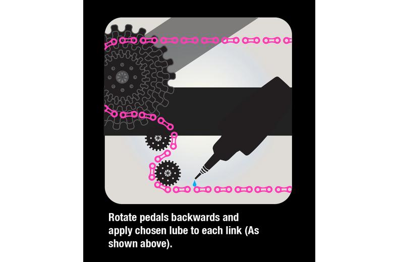 Muc-Off Wet Lube Bike Lubricant, 50ml Muc-Off Wet Lube Bike Lubricant, 50ml